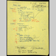 Nisei Soldier repairs notes (ddr-densho-1007-1422)