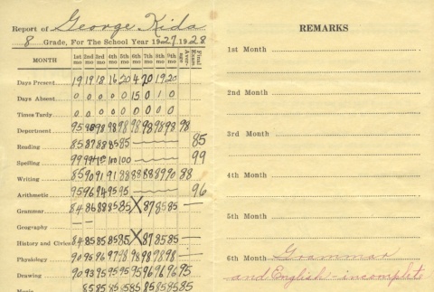 inside of report card (ddr-one-3-75-master-14aa8504c1)
