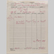 Purchase order and shipping manifest (ddr-densho-424-712)
