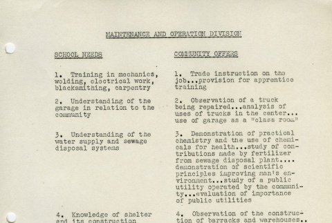 Page 50 of 87 (ddr-densho-171-189-master-7689b67c02)