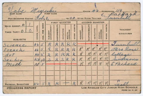 Report Card (ddr-ohs-1-36)
