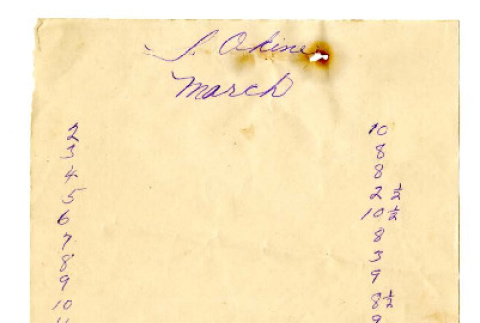 S. Okine, March [1947] (ddr-csujad-5-168)