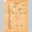 MIS Guide to Front Line Interrogation (ddr-densho-563-11)