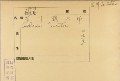 Envelope of Tsurutaro Arakawa photographs (ddr-njpa-5-184)