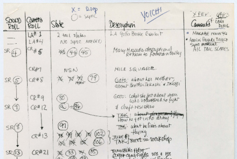Whole document (ddr-densho-1007-889-mezzanine-5a2360564f)