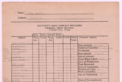 High School Transcript for Satomi Koga (ddr-densho-537-3)