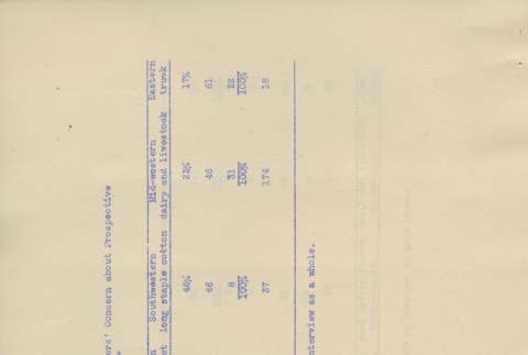 Page 31 of 34 (ddr-densho-156-111-master-790525aeee)