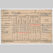Report Card (ddr-ohs-1-36)
