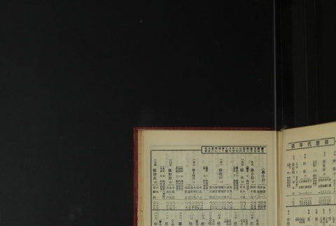 Page 449 (ddr-densho-255-3-master-f46b2d7b24)
