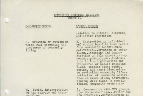 Page 55 of 87 (ddr-densho-171-189-master-e9700e37e4)