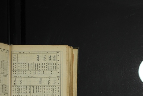 Page 476 (ddr-densho-255-1-master-8ac0b32fe6)