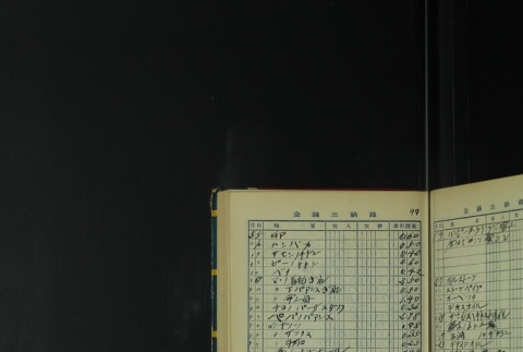 Page 415 (ddr-densho-255-7-master-80bda278b7)