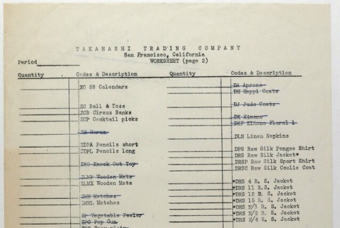 Blank Inventory worksheet (ddr-densho-424-380)