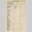 Storage list for property left in the care of the Maritime Commission (ddr-sbbt-2-407)