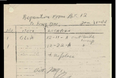 Requisition from Block 12 to Engineering Division, Heart Mountain (ddr-csujad-55-732)