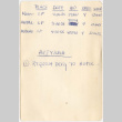 Receipt, business card with notes (ddr-densho-424-67)
