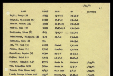 List of Japanese American males in Heart Mountain (ddr-csujad-55-752)