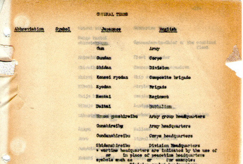 Full document (ddr-densho-563-10-mezzanine-324c0a6be5)
