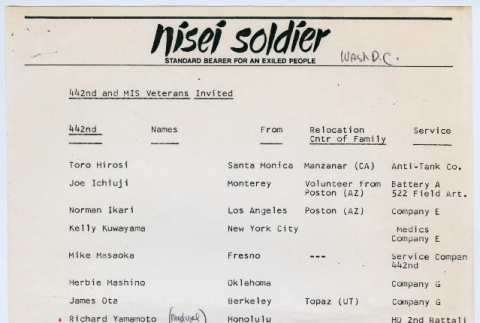 442nd/MIS invite list for Nisei Soldier screening (ddr-densho-1007-1022)