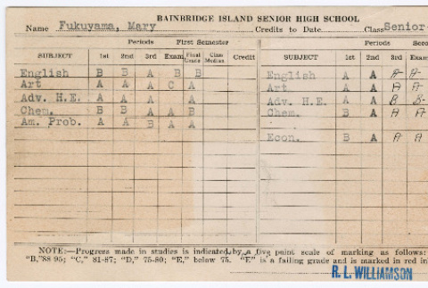 Mary Fukuyama report card (ddr-densho-483-104)