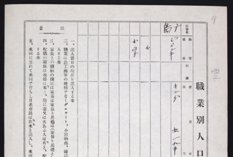 Population by occupation census by JANA by individual households in Seattle from folder 7/3 (ddr-densho-514-22)