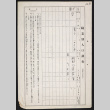 Population by occupation census by JANA by individual households in Seattle from folder 7/5 (ddr-densho-514-24)