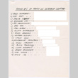 Contact list for outreach work (ddr-densho-444-35)