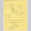 Color of Honor sequence notes (ddr-densho-1007-1060)