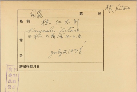 Envelope of Nitaro Hayashi photographs (ddr-njpa-5-1366)