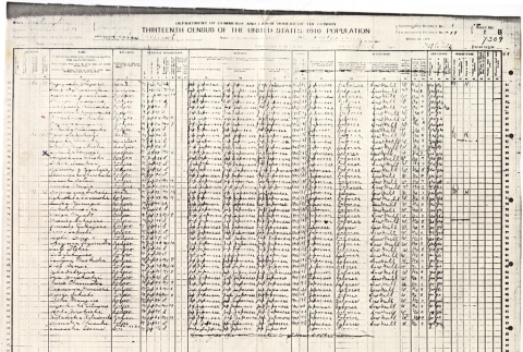 Census page from 1910 Census (ddr-densho-383-502)