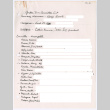 Garden Tour Committee List (ddr-densho-377-3061)