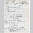 Kejiro Akune, John (Moose) Fujikawa, Masaomi Jim Mita interview notes (ddr-densho-1007-964)