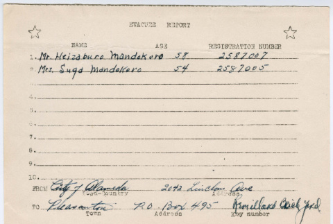 Evacuee Report, property record and family record for Mandokoro family (ddr-densho-491-92)