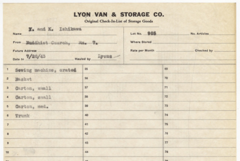 Storage list for Y. and K. Ishikawa (ddr-sbbt-2-382)
