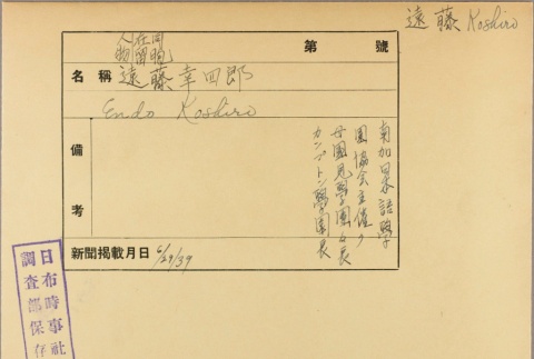 Envelope of Koshiro Endo photographs (ddr-njpa-5-535)