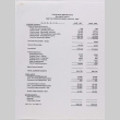 Balance sheet and Quarterly sales for Takahashi Imports (ddr-densho-424-629)