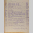 Price List (ddr-densho-424-409)