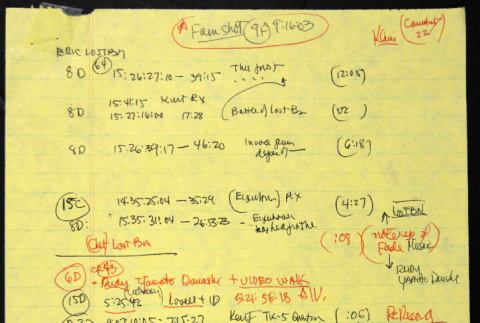 Miscellaneous Nisei Soldier notes (ddr-densho-1007-1426)