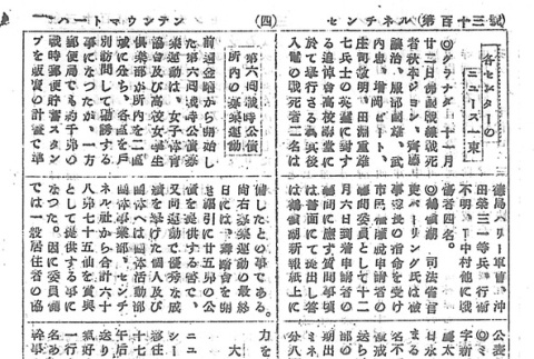 Page 12 of 14 (ddr-densho-97-211-master-e007846443)