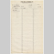 Storage list for K. Iwamura (ddr-sbbt-2-264)