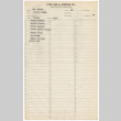 Storage list for Ida Shigera (ddr-sbbt-2-87)