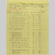 Purchase orders and shipping manifest (ddr-densho-424-718)