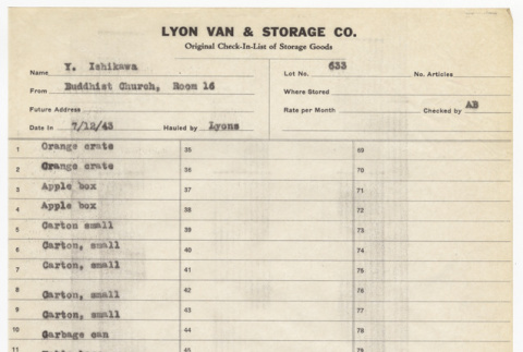 Storage list for Y. Ishikawa (ddr-sbbt-2-111)