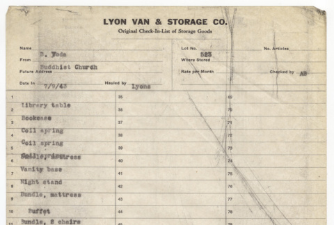 Storage list for B. Yoda (ddr-sbbt-2-50)