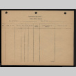 Cumulative test record, Poston Public Schools (ddr-csujad-55-1795)