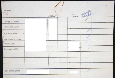 Redress donor list (ddr-chijacl-1-10)