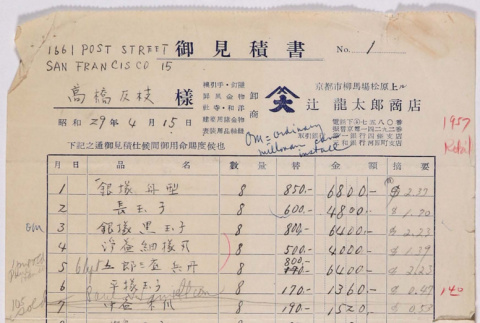 Set of receipts and notes (ddr-densho-424-415)