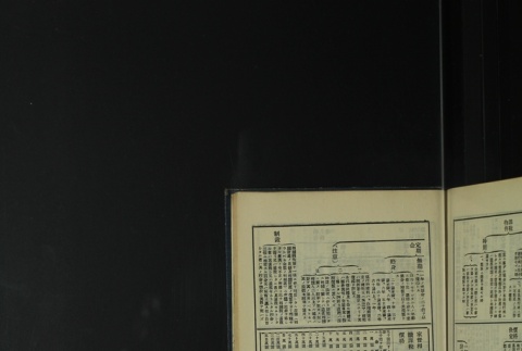 Page 505 (ddr-densho-255-4-master-2499091e38)