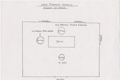 Sketch of room for Frank Emi's hearing for leave clearance (ddr-densho-122-500)