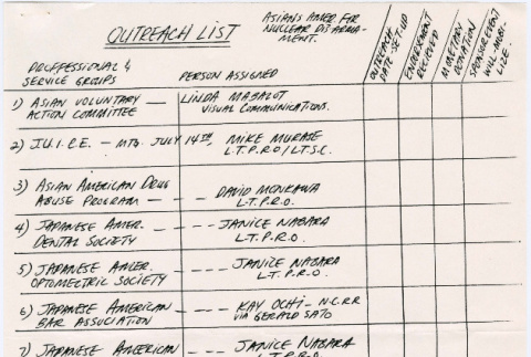 Organization and contact list for outreach work (ddr-densho-444-36)